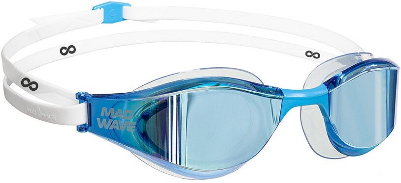 Mad Wave Aqua Fusion Nano Mirror